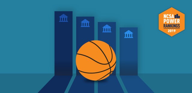 NCSA Best Basketball Colleges