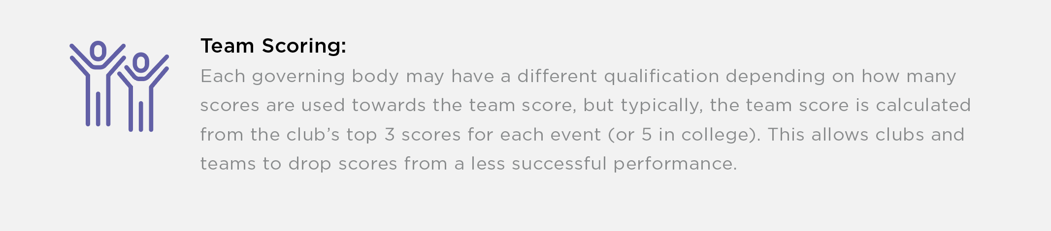 New to Gymnastics - Team Scoring