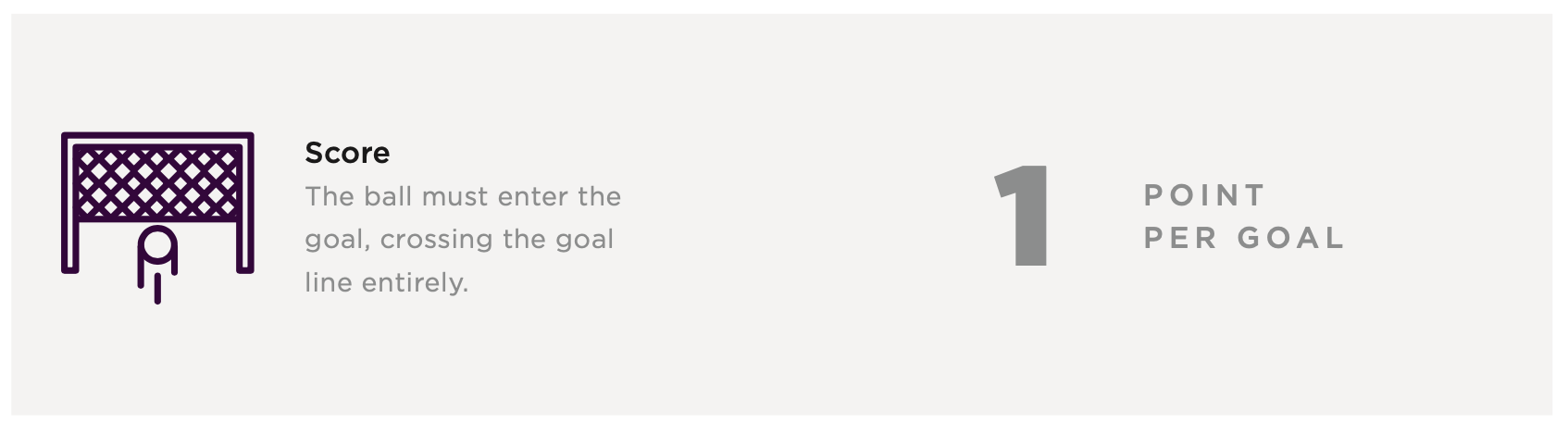 Soccer Fundamentals — Scoring