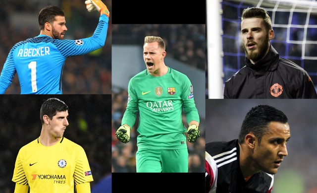 Top5Goalkeepers