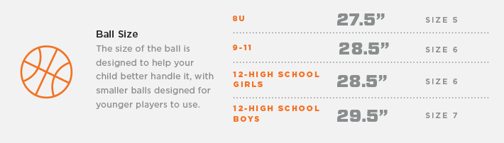 Ball Size
