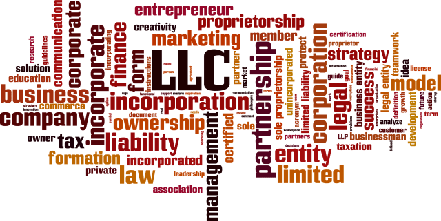 LLC word cloud concept. Collage made of words about LLC
