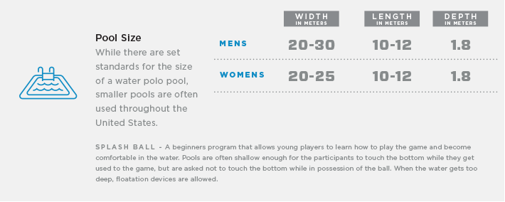 New to Water Polo - Pool Size